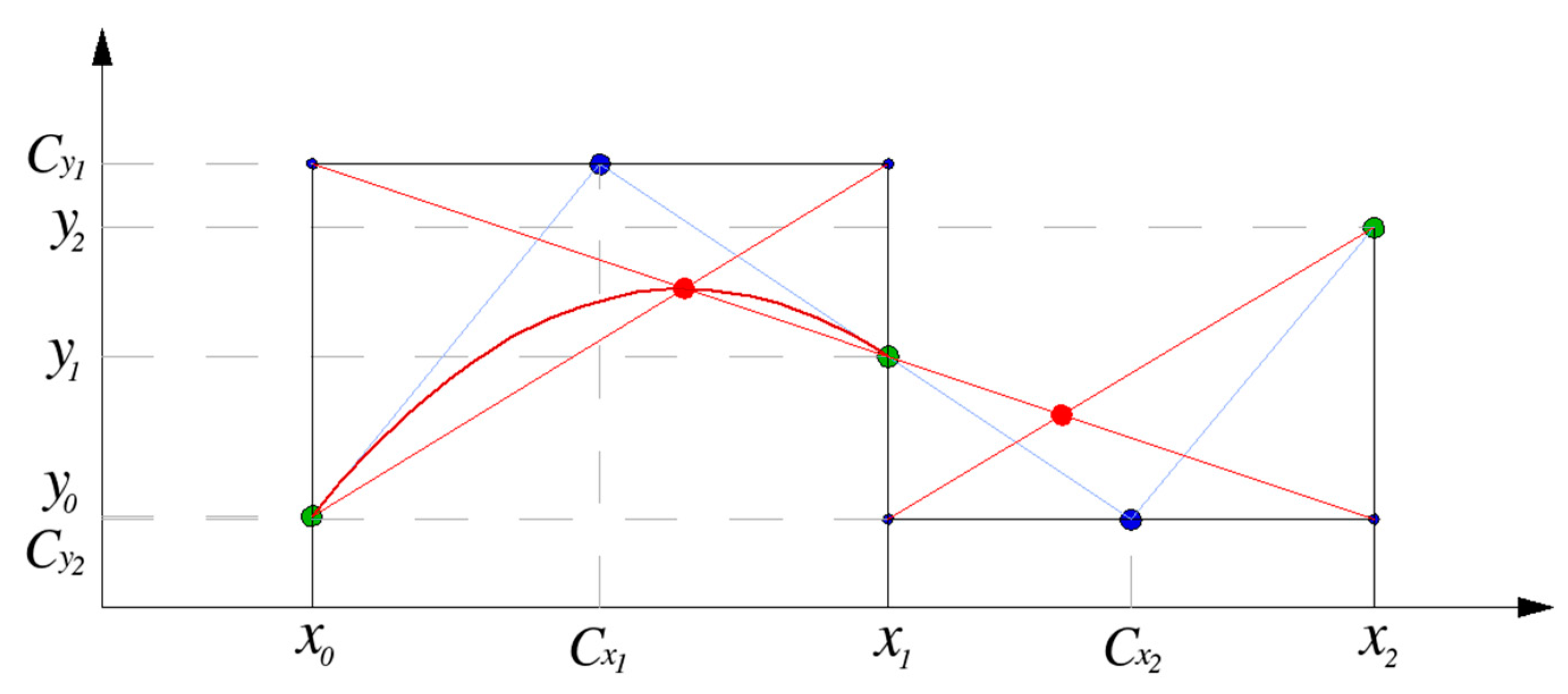 Mathematics 09 02198 g011