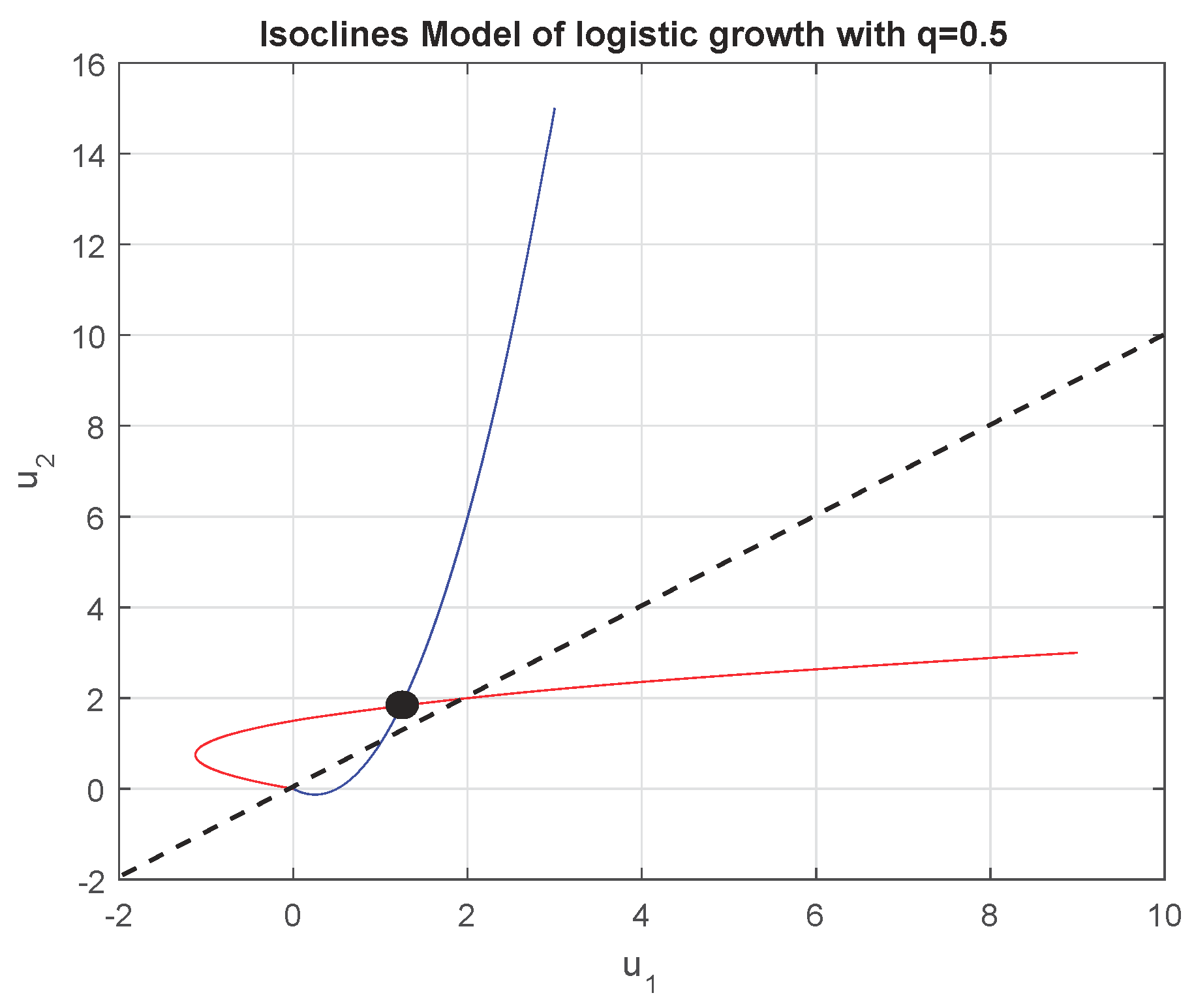 Mathematics 09 02202 g001