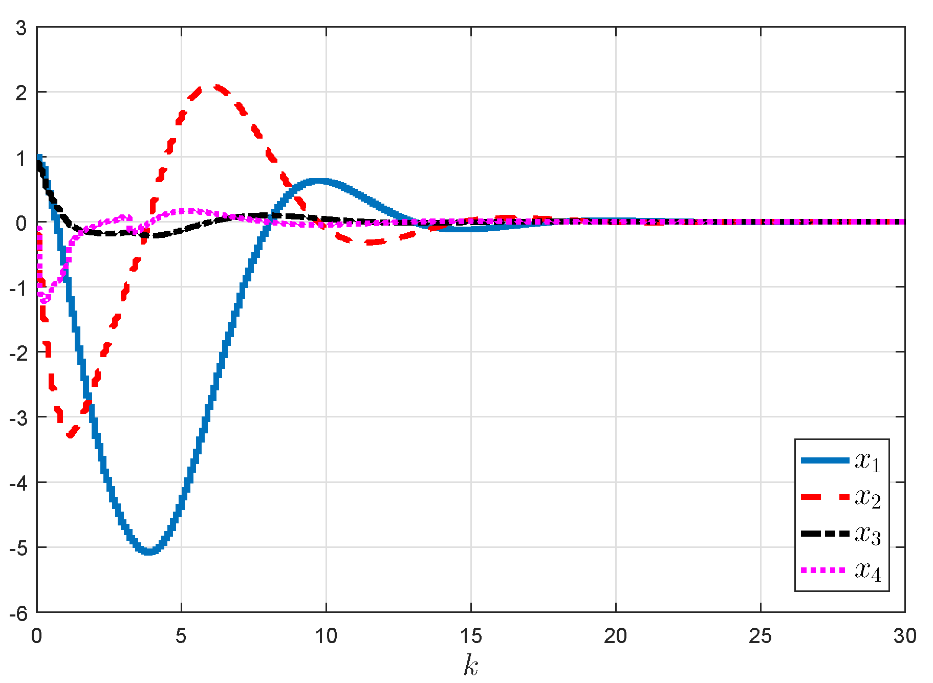 Mathematics 09 02203 g007