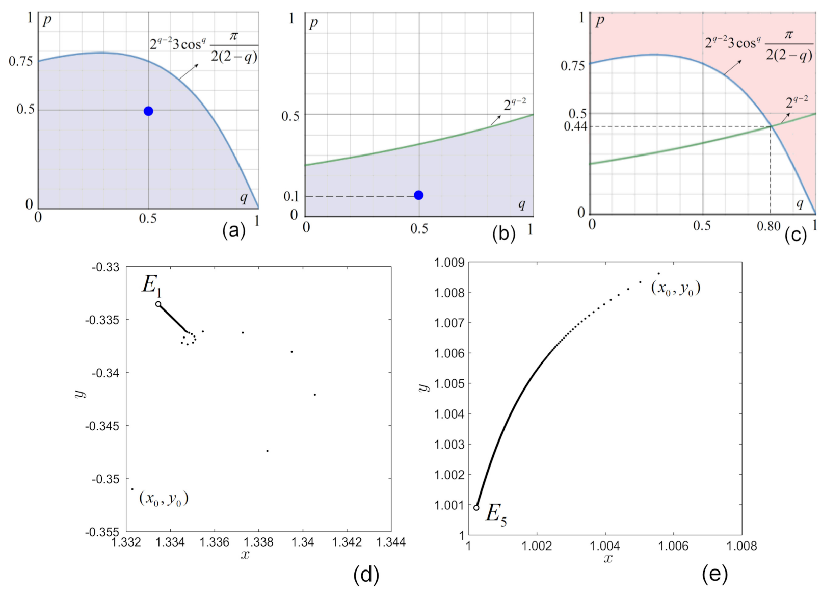 Mathematics 09 02204 g001 Mathematics 09 02204 g001