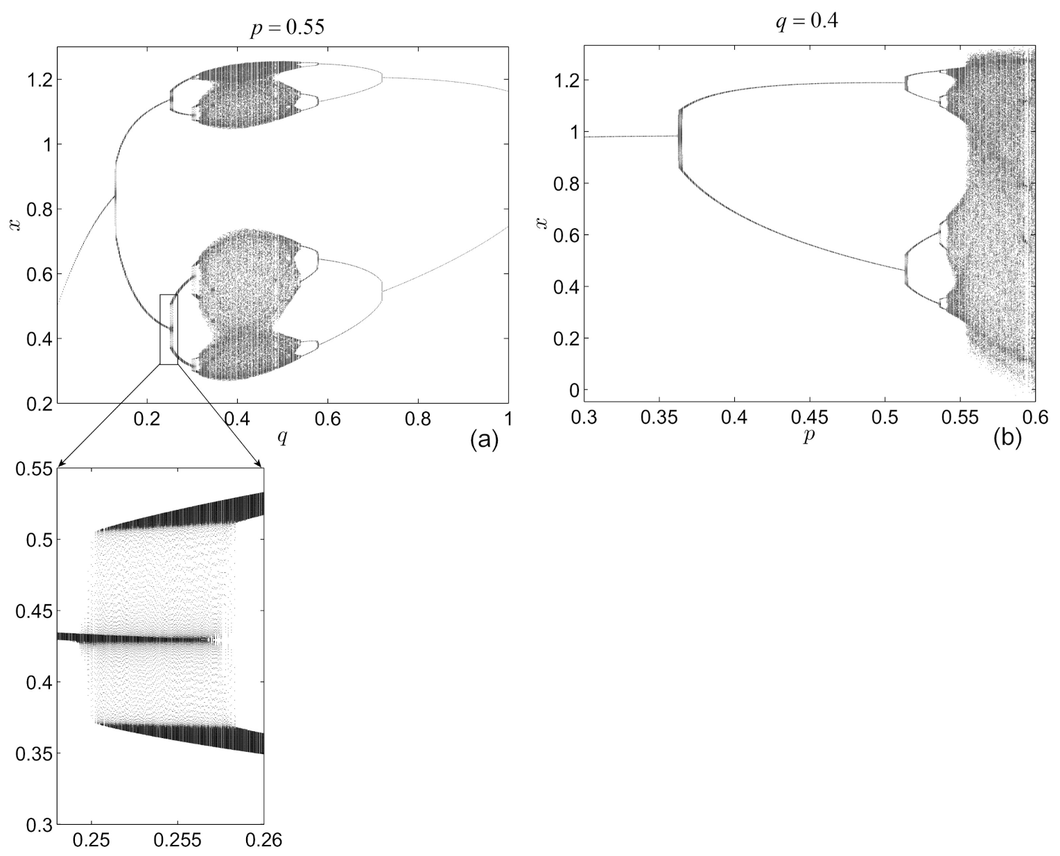 Mathematics 09 02204 g002 Mathematics 09 02204 g002