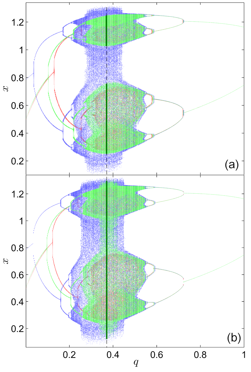 Mathematics 09 02204 g006 Mathematics 09 02204 g006
