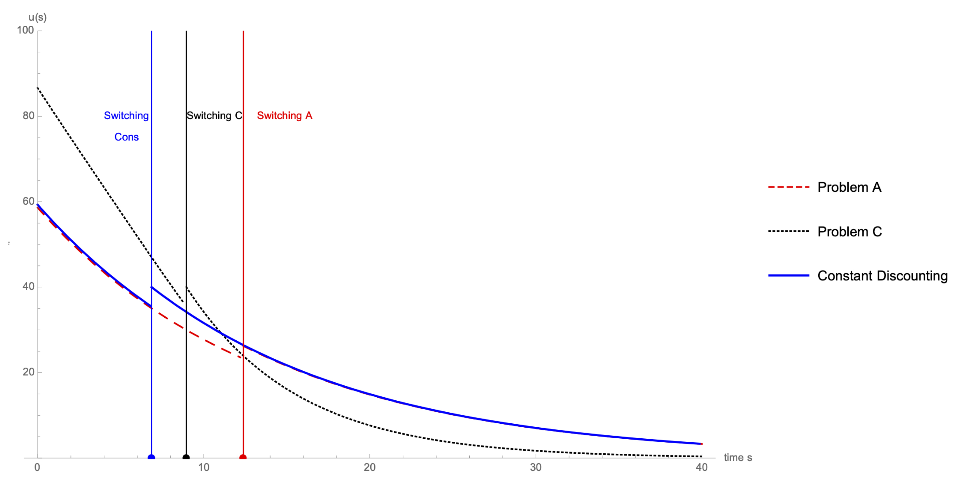 Mathematics 09 02205 g002