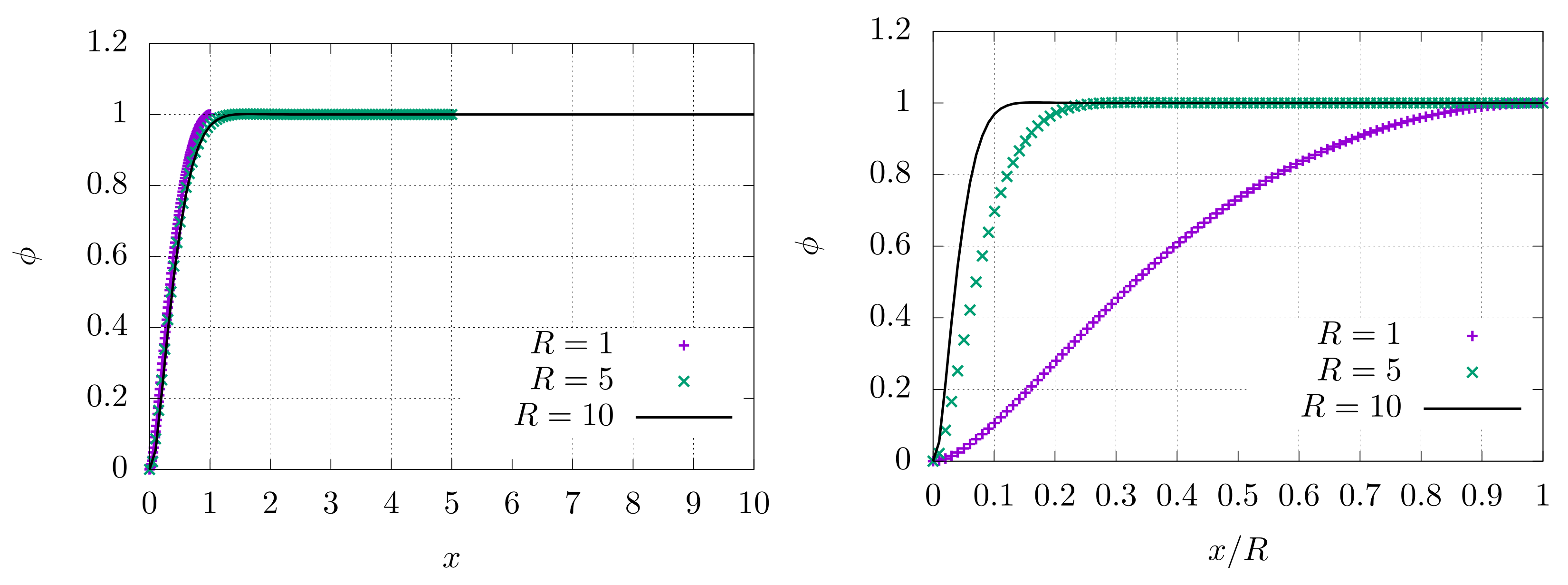 Mathematics 09 02206 g002 550