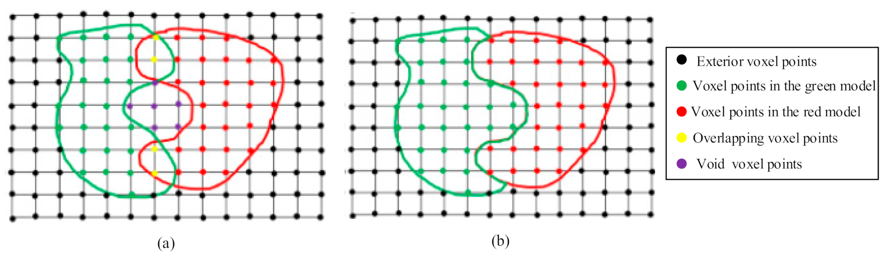 Mathematics 09 02207 g001 550