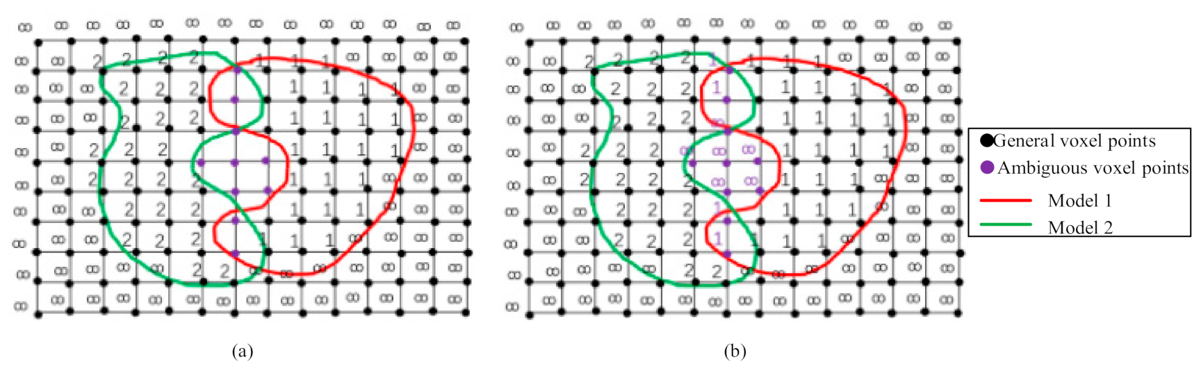 Mathematics 09 02207 g004 550
