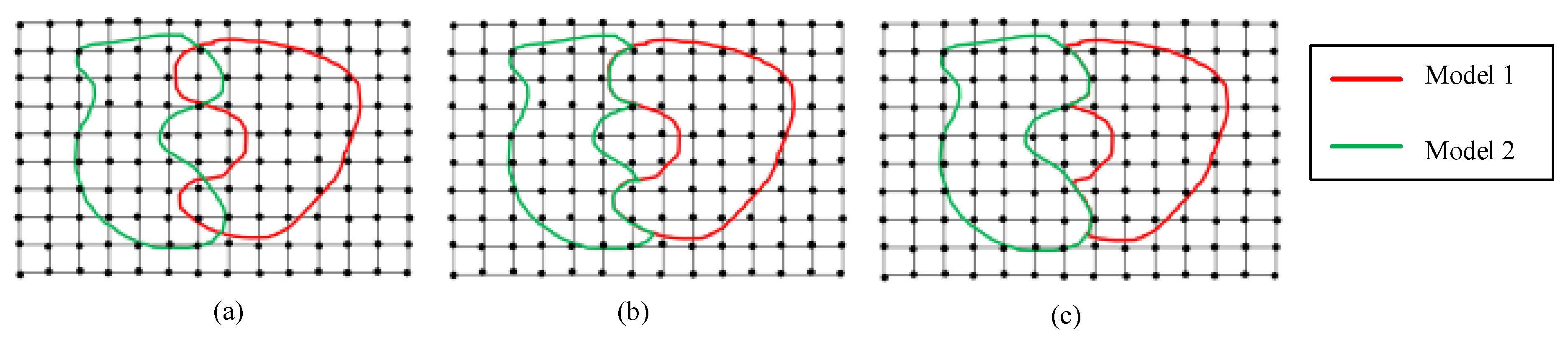 Mathematics 09 02207 g005 550