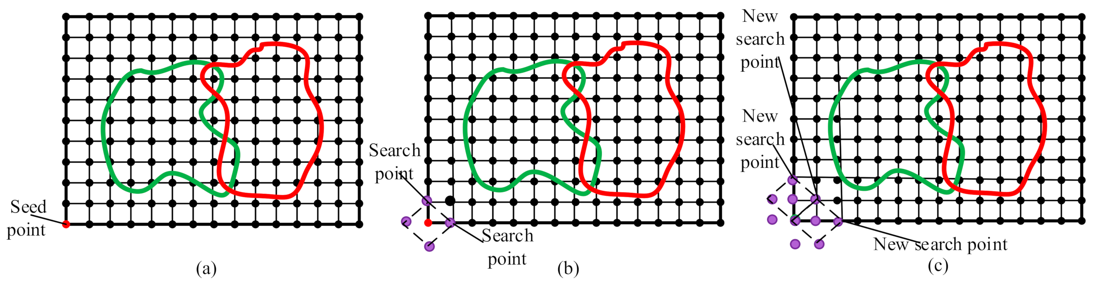 Mathematics 09 02207 g006 550