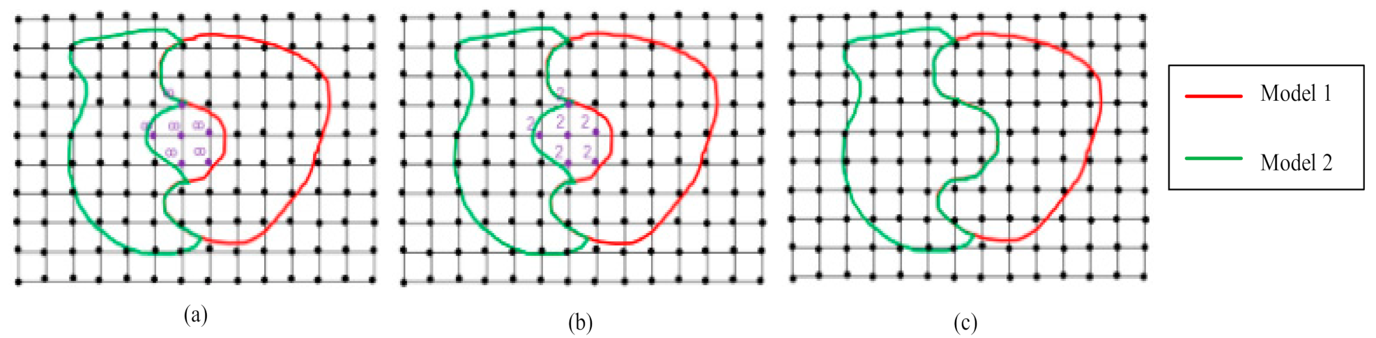 Mathematics 09 02207 g007 550