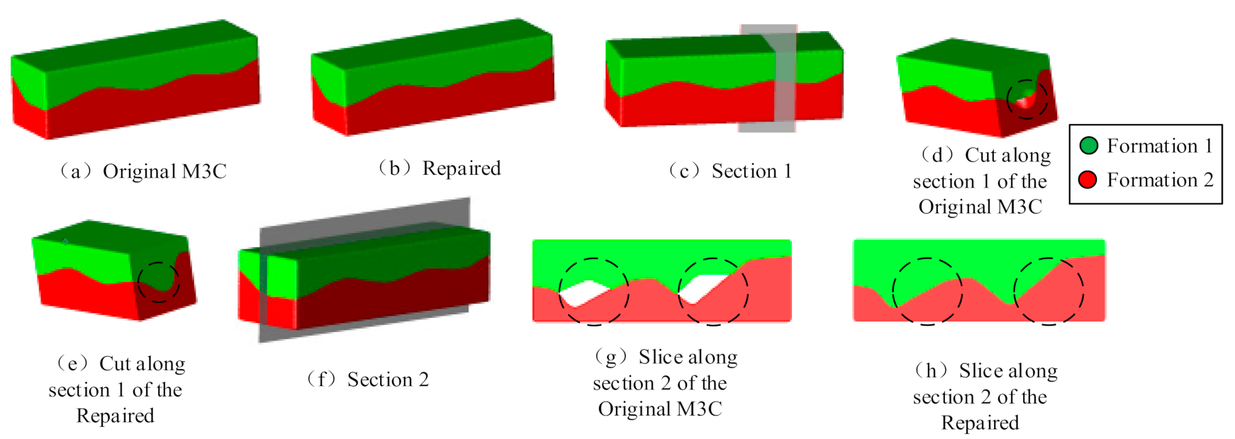 Mathematics 09 02207 g008 550