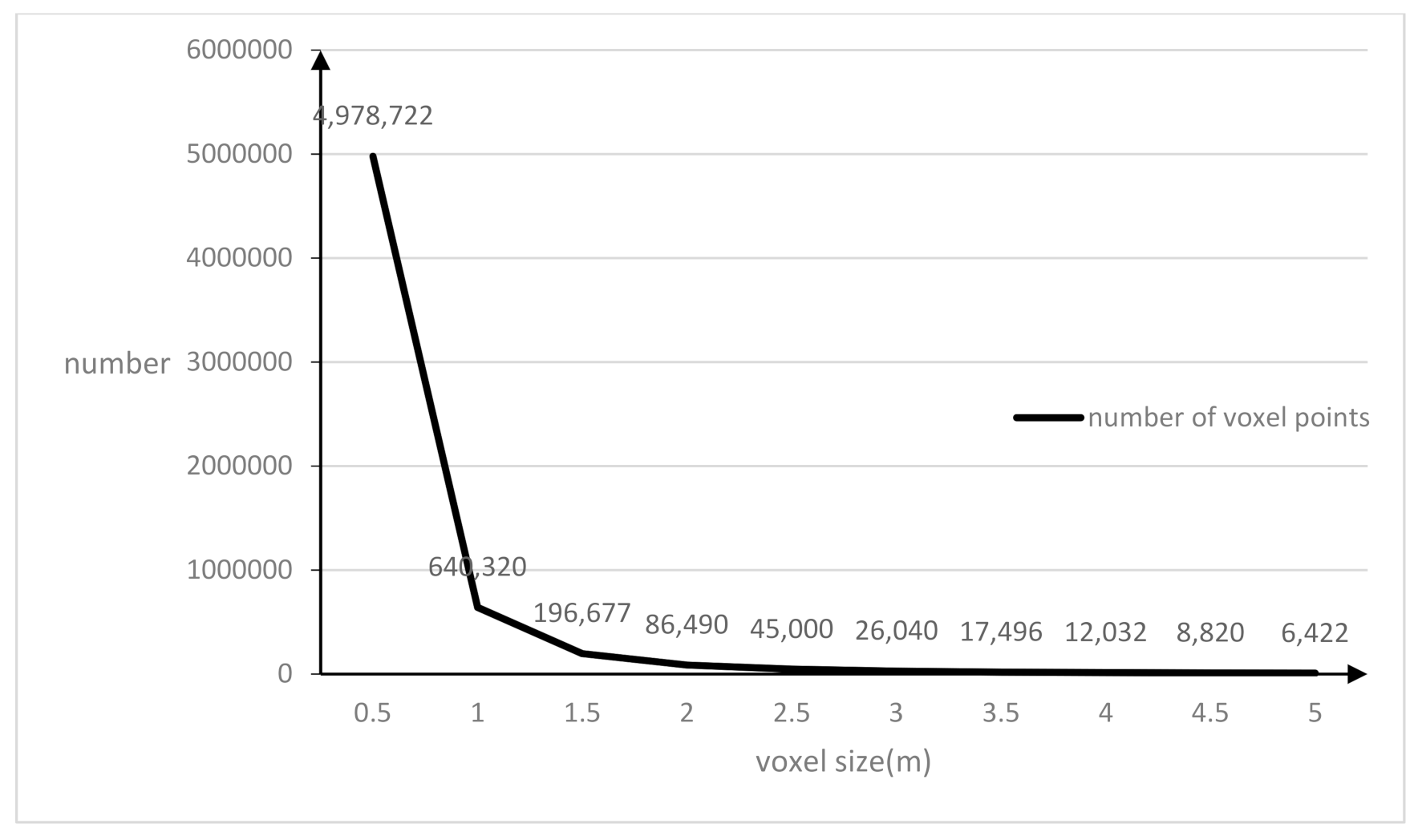 Mathematics 09 02207 g009 550