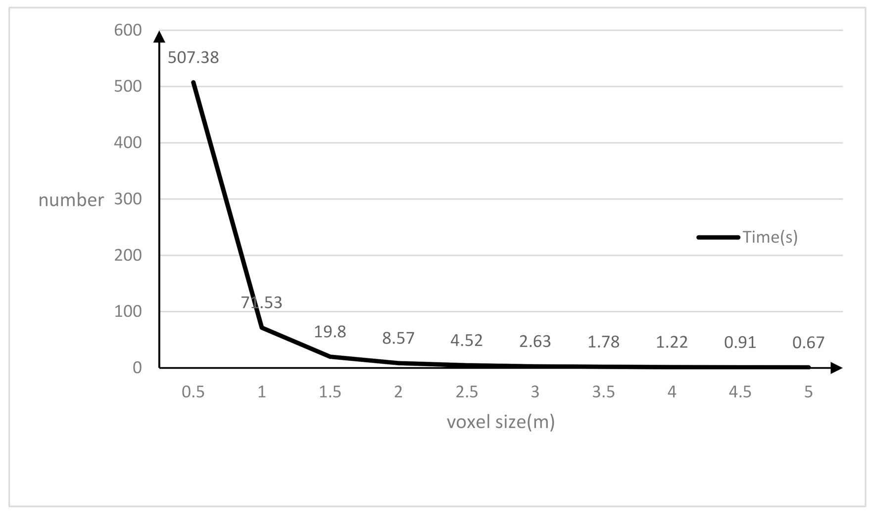 Mathematics 09 02207 g010 550