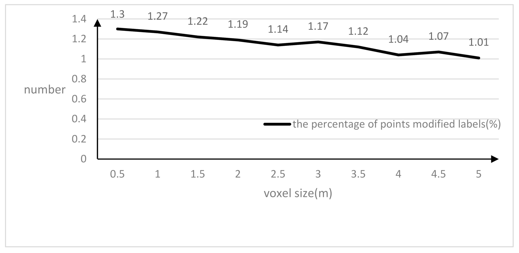 Mathematics 09 02207 g011 550