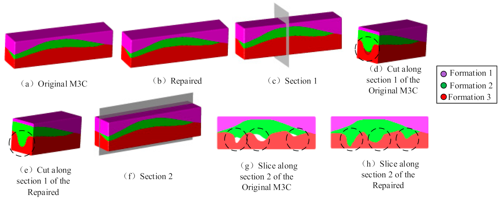 Mathematics Free Full Text Repair Of Geological Models Based On Multiple Material Marching Cubes Html Mathematics Free Full Text Repair Of Geological Models Based On Multiple Material Marching Cubes Html