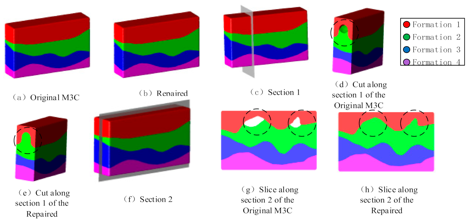Mathematics 09 02207 g013 550