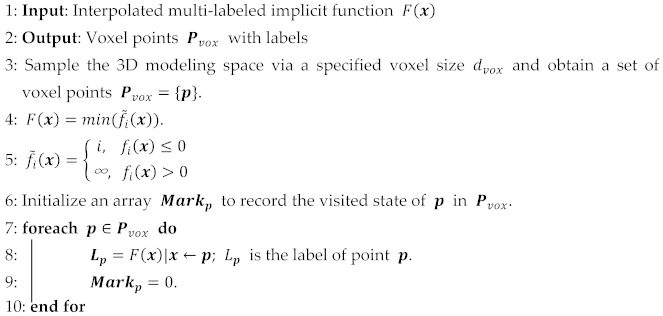 Mathematics 09 02207 i001