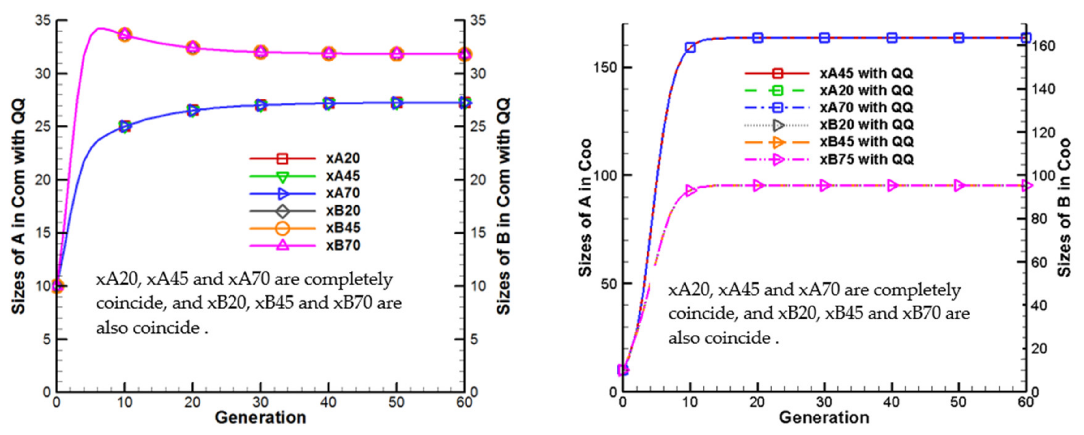 Mathematics 09 02217 g003
