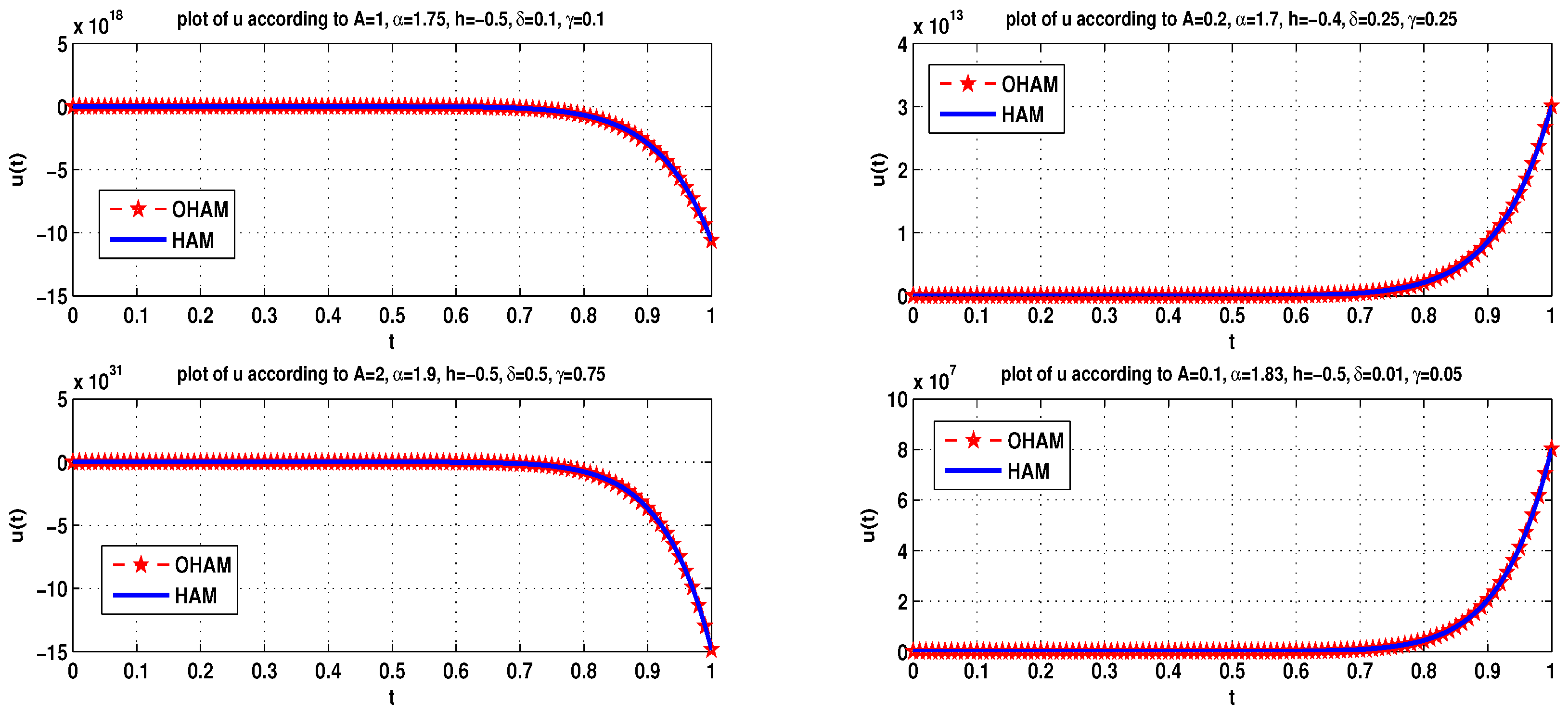 Mathematics 09 02218 g003 Mathematics 09 02218 g003