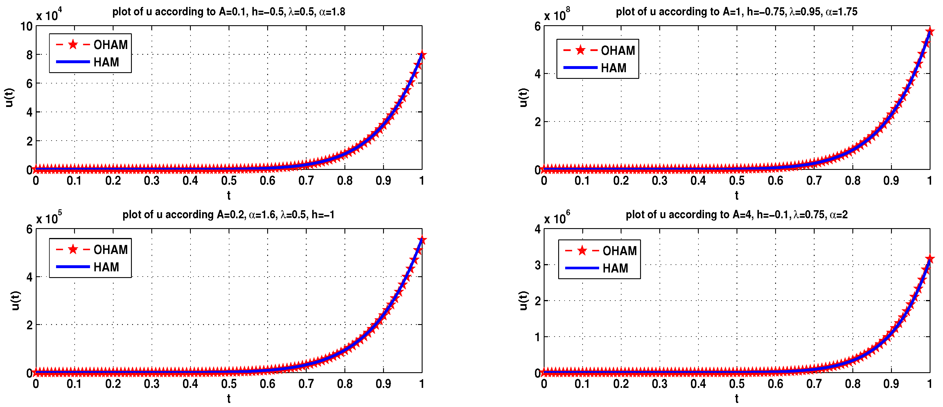 Mathematics 09 02218 g006 Mathematics 09 02218 g006