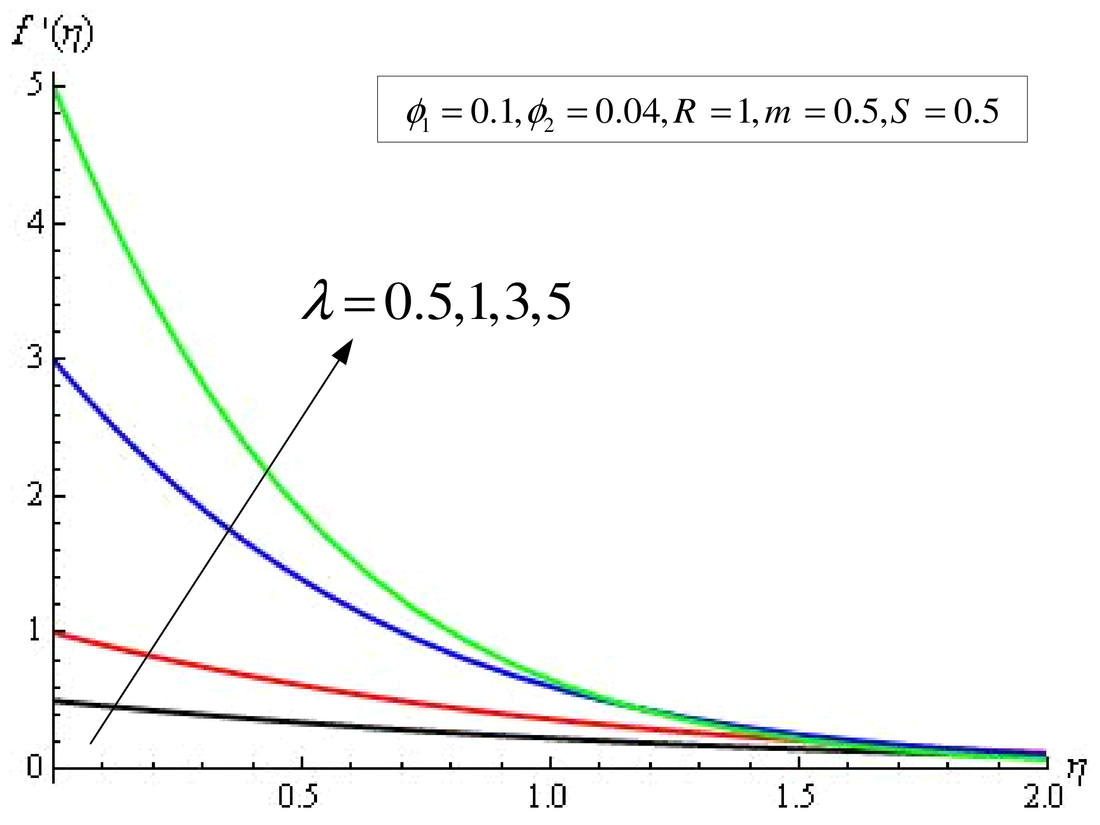 Mathematics 09 02220 g003