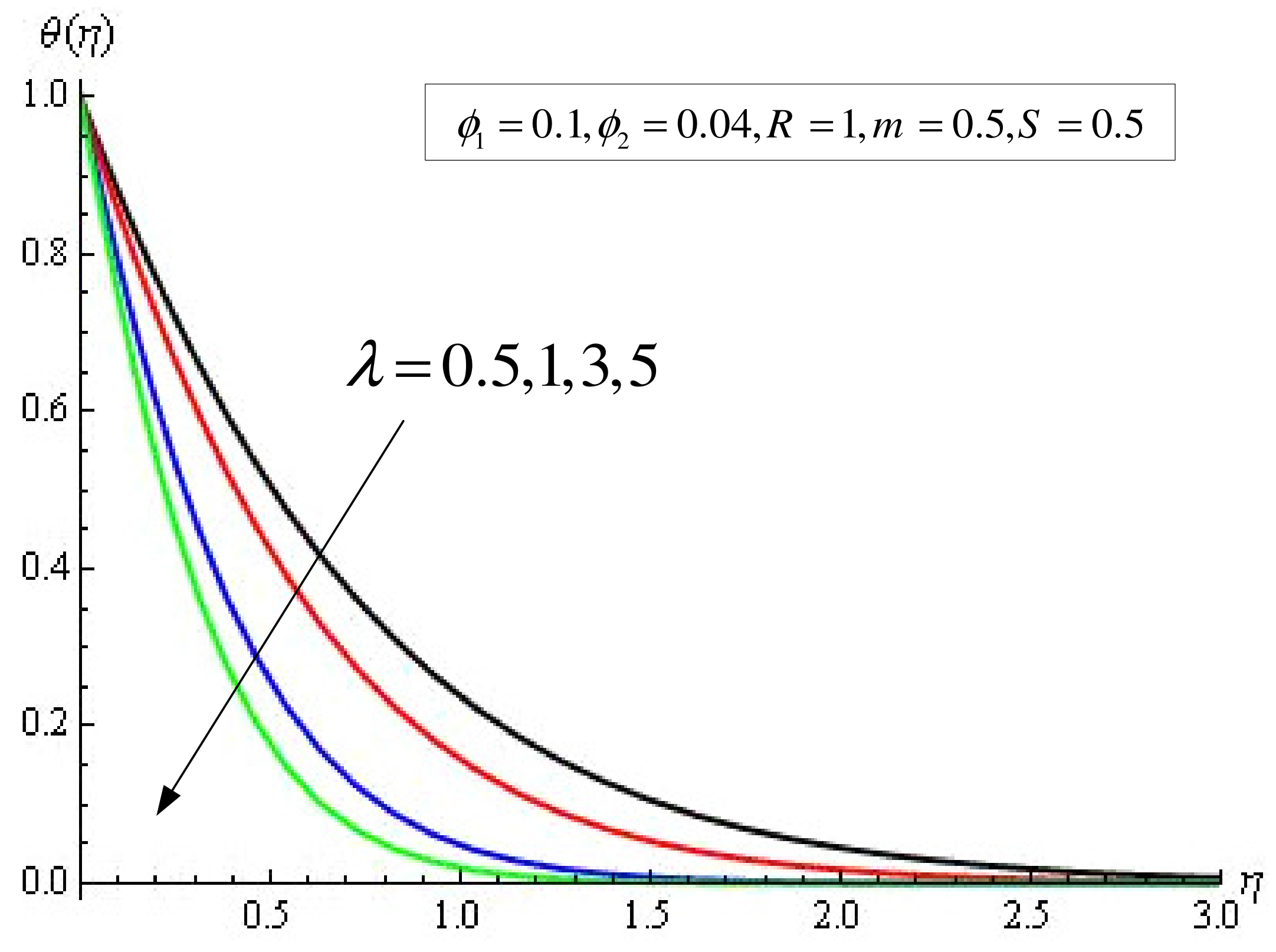 Mathematics 09 02220 g004