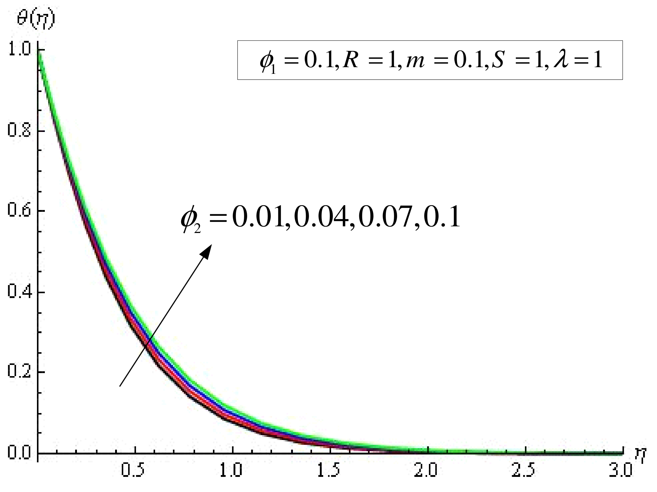 Mathematics 09 02220 g007