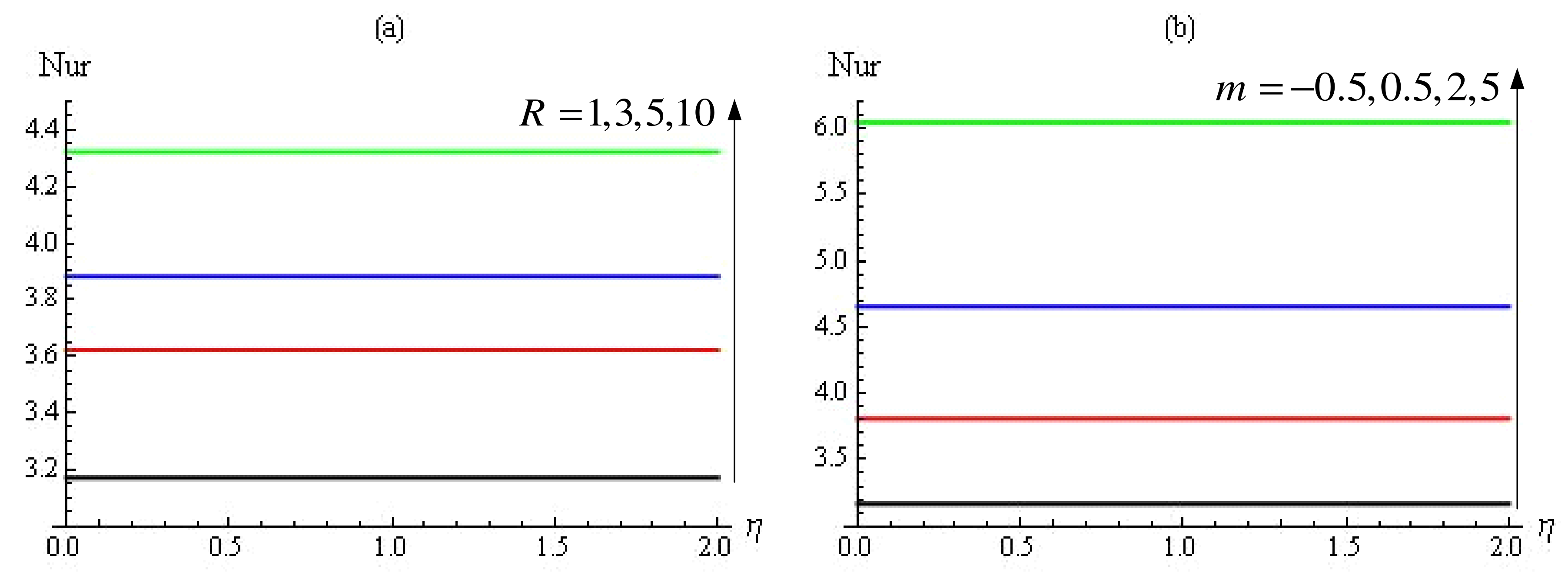Mathematics 09 02220 g008a