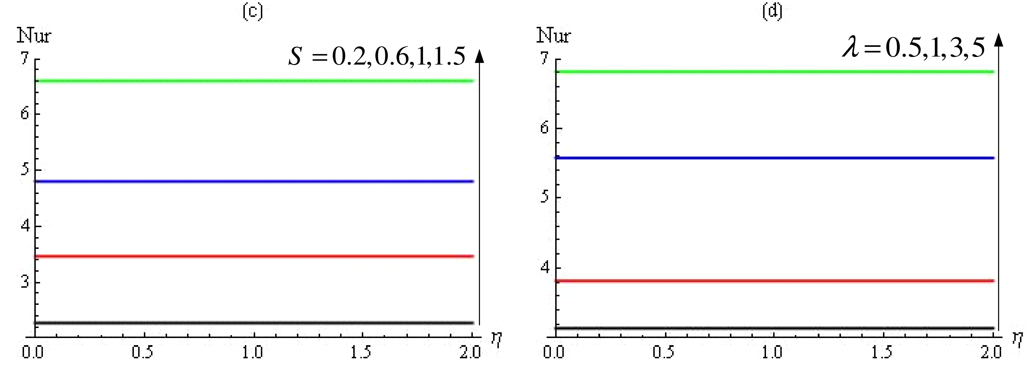 Mathematics 09 02220 g008b