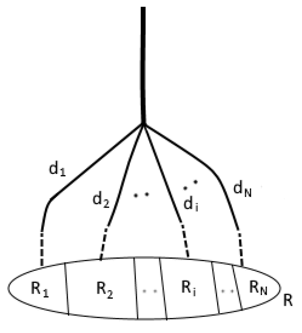 Mathematics 09 02221 g002 550