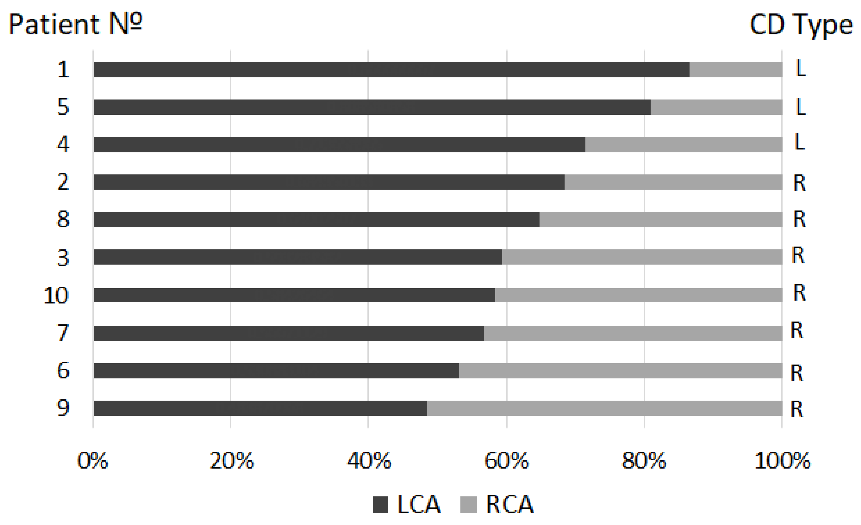 Mathematics 09 02221 g003 550