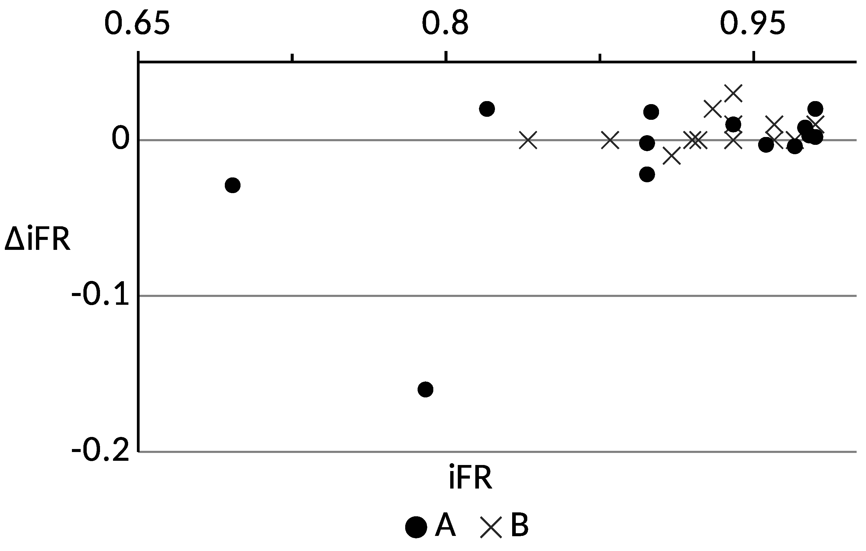 Mathematics 09 02221 g006 550