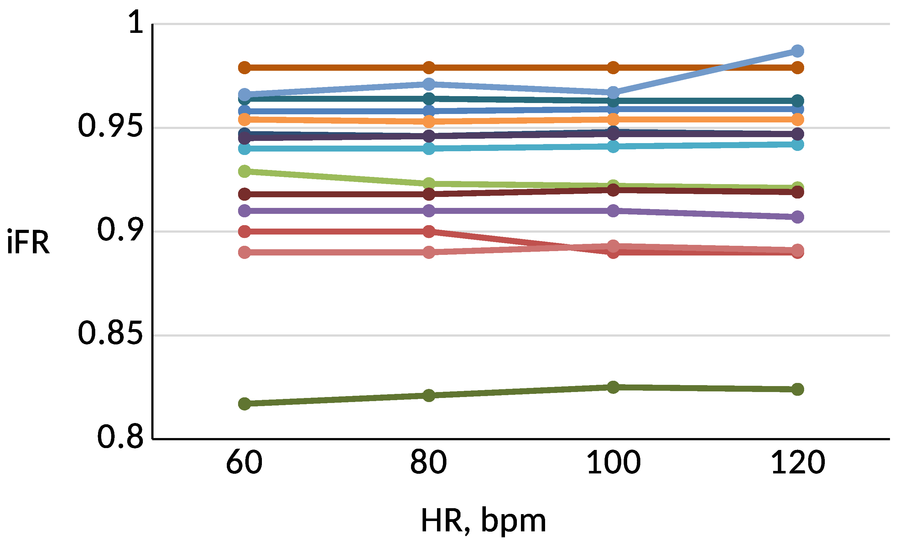 Mathematics 09 02221 g010 550