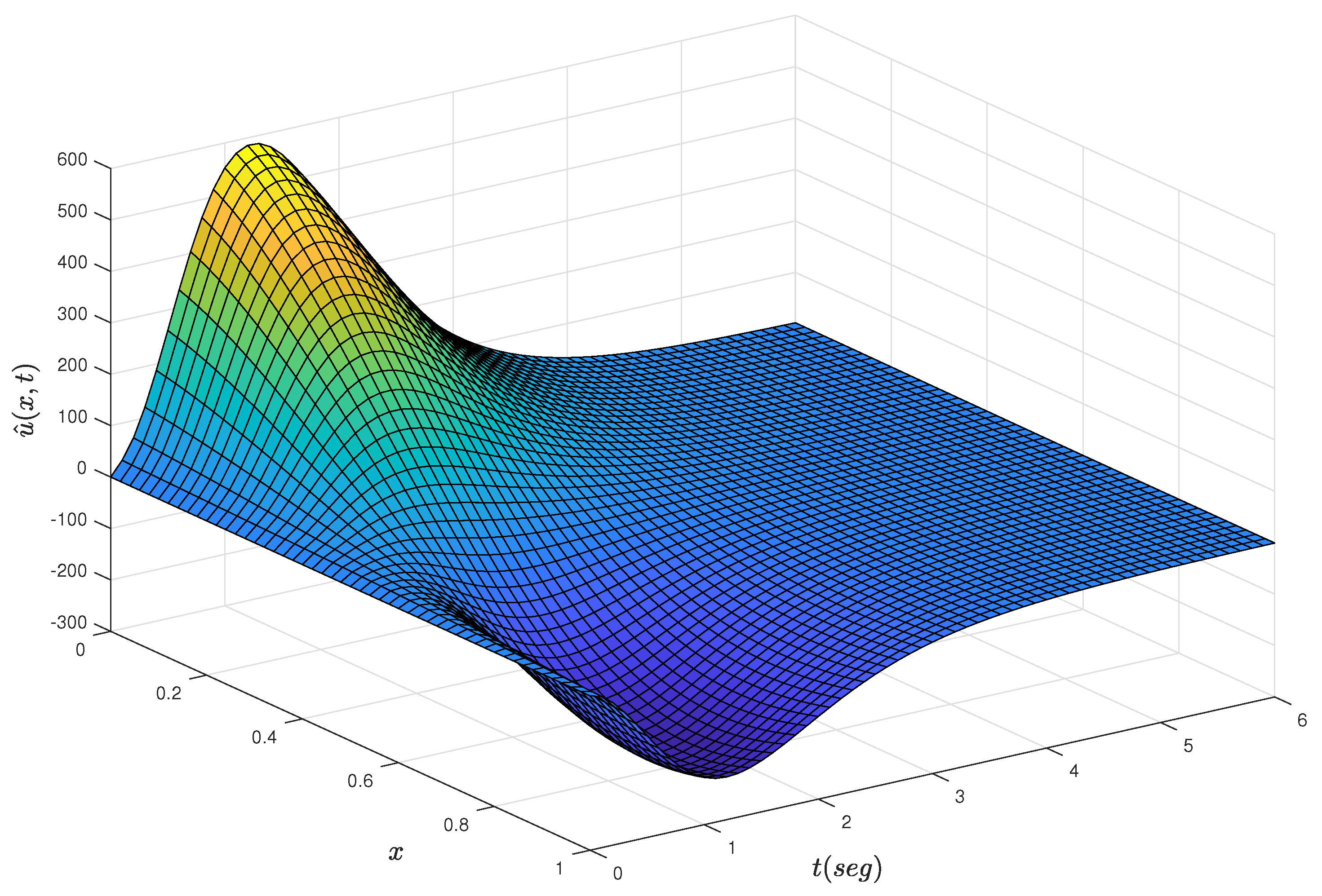 Mathematics 09 02224 g003 550