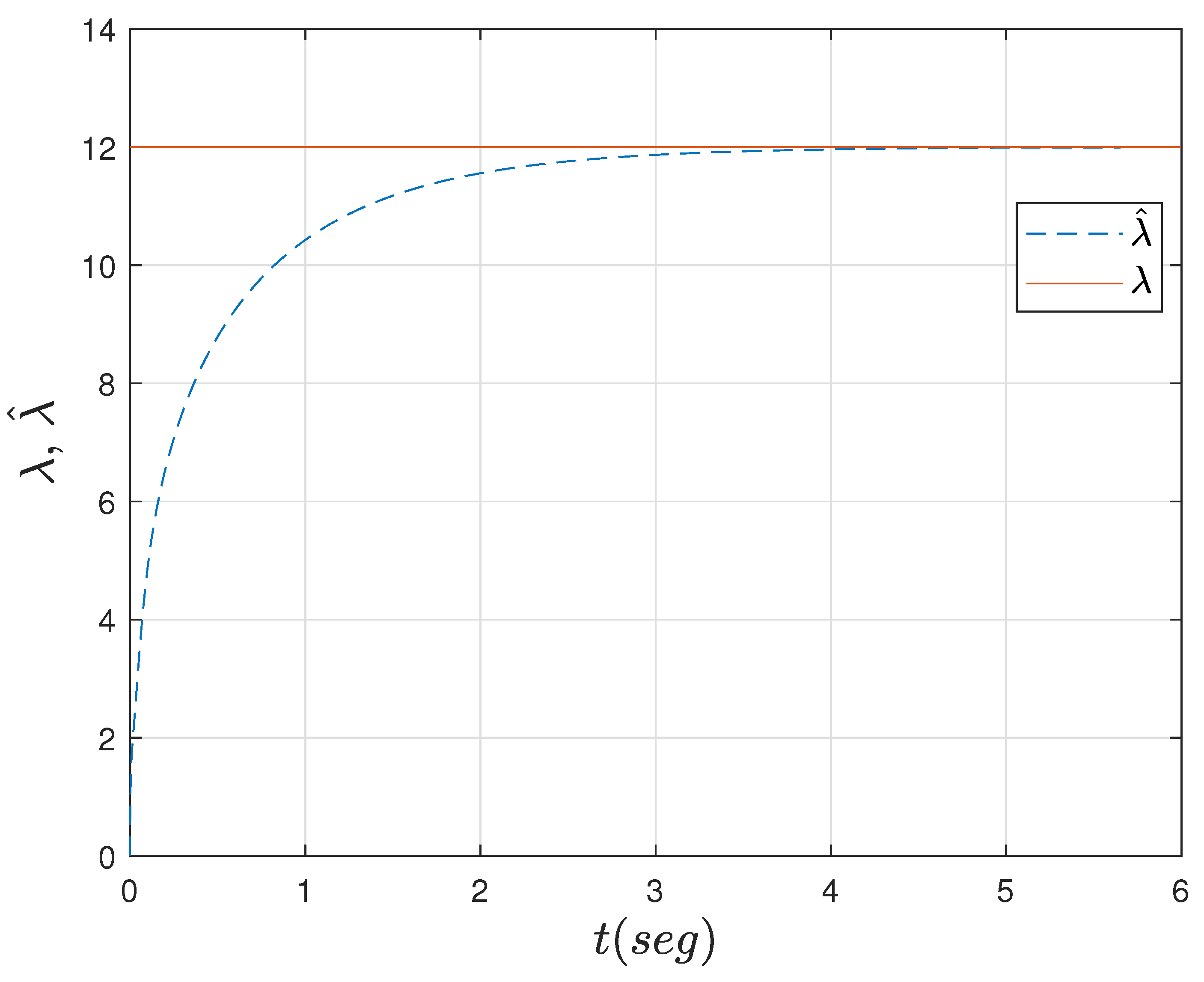 Mathematics 09 02224 g006 550