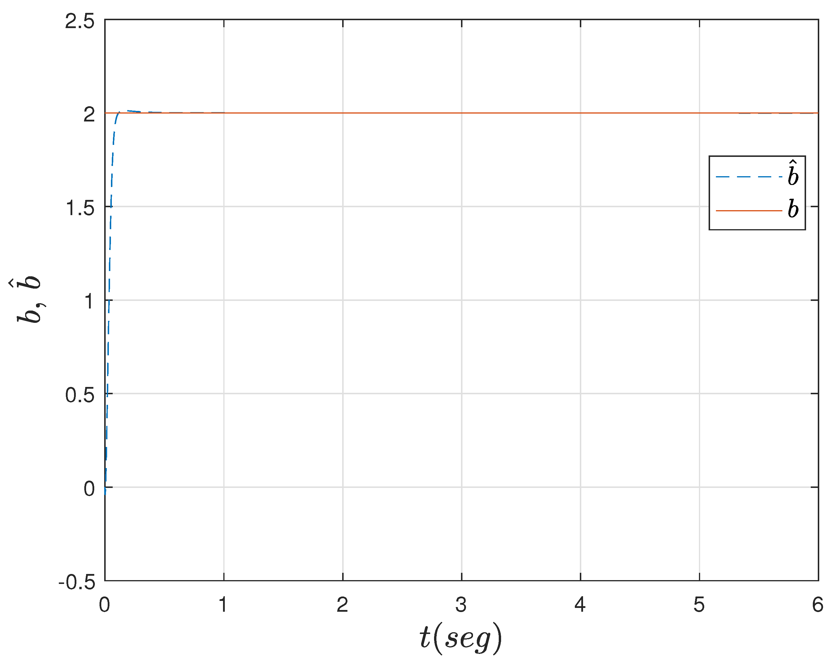 Mathematics 09 02224 g007 550