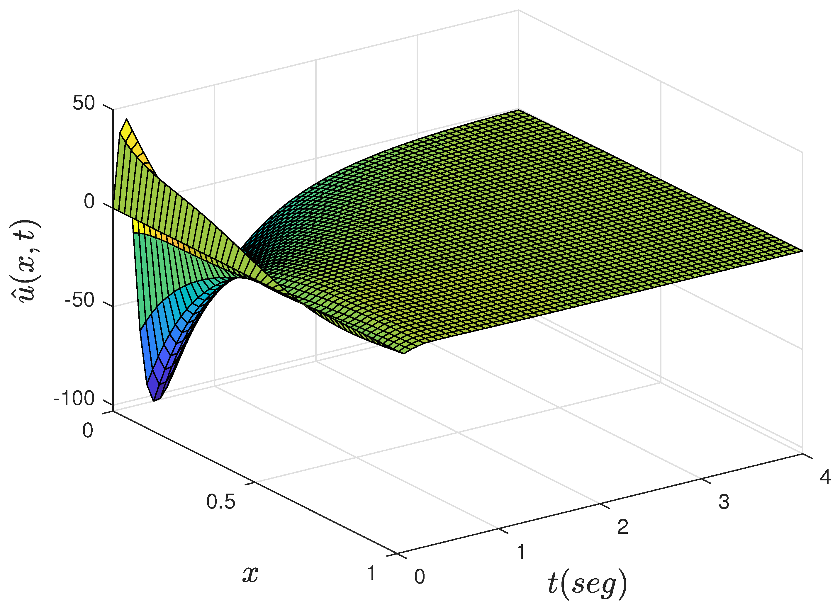 Mathematics 09 02224 g009 550