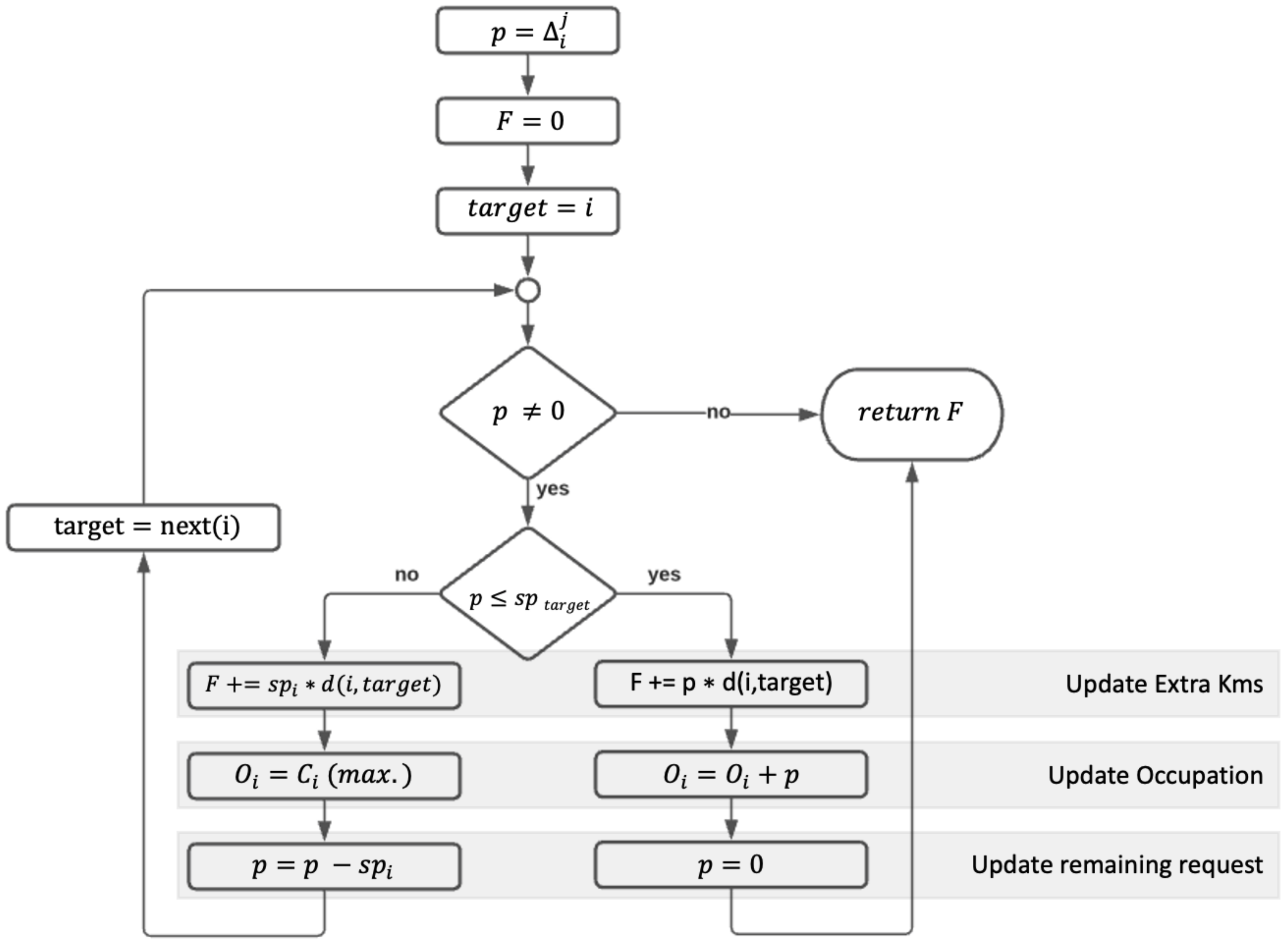 Mathematics 09 02227 g001 550