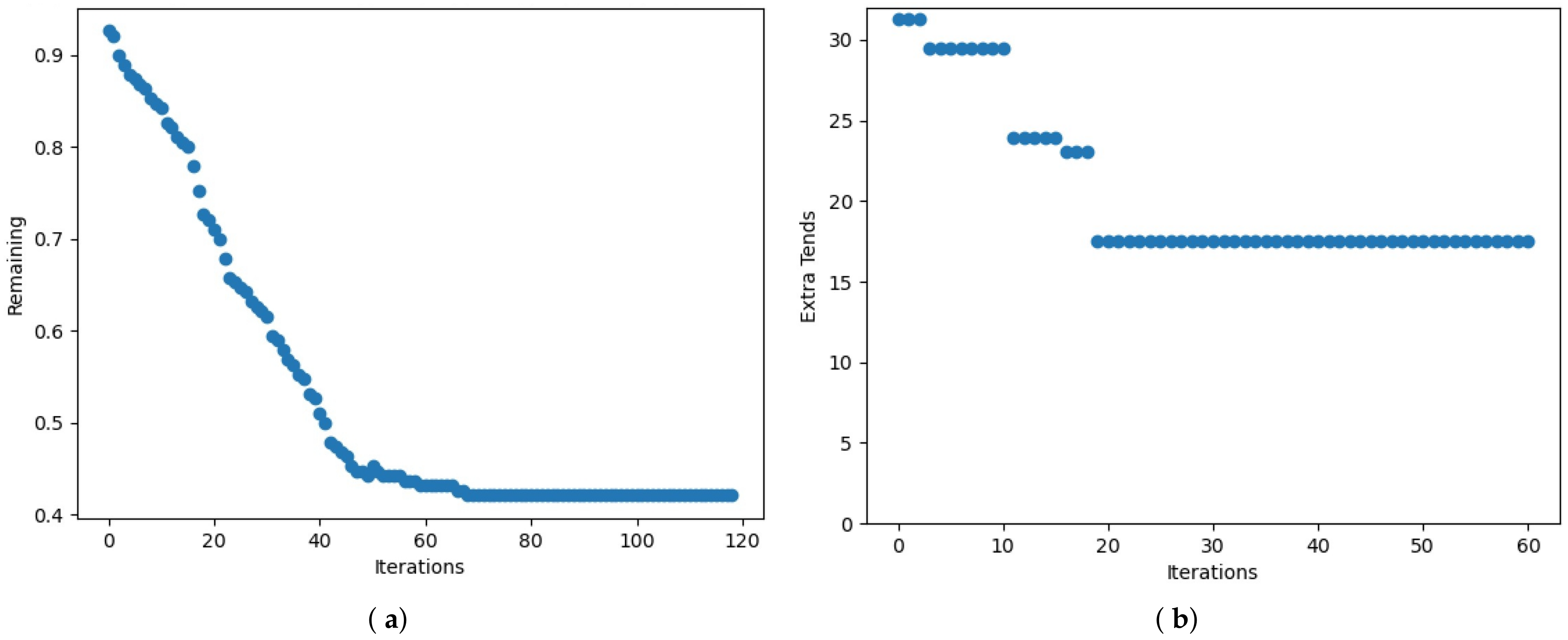 Mathematics 09 02227 g006 550