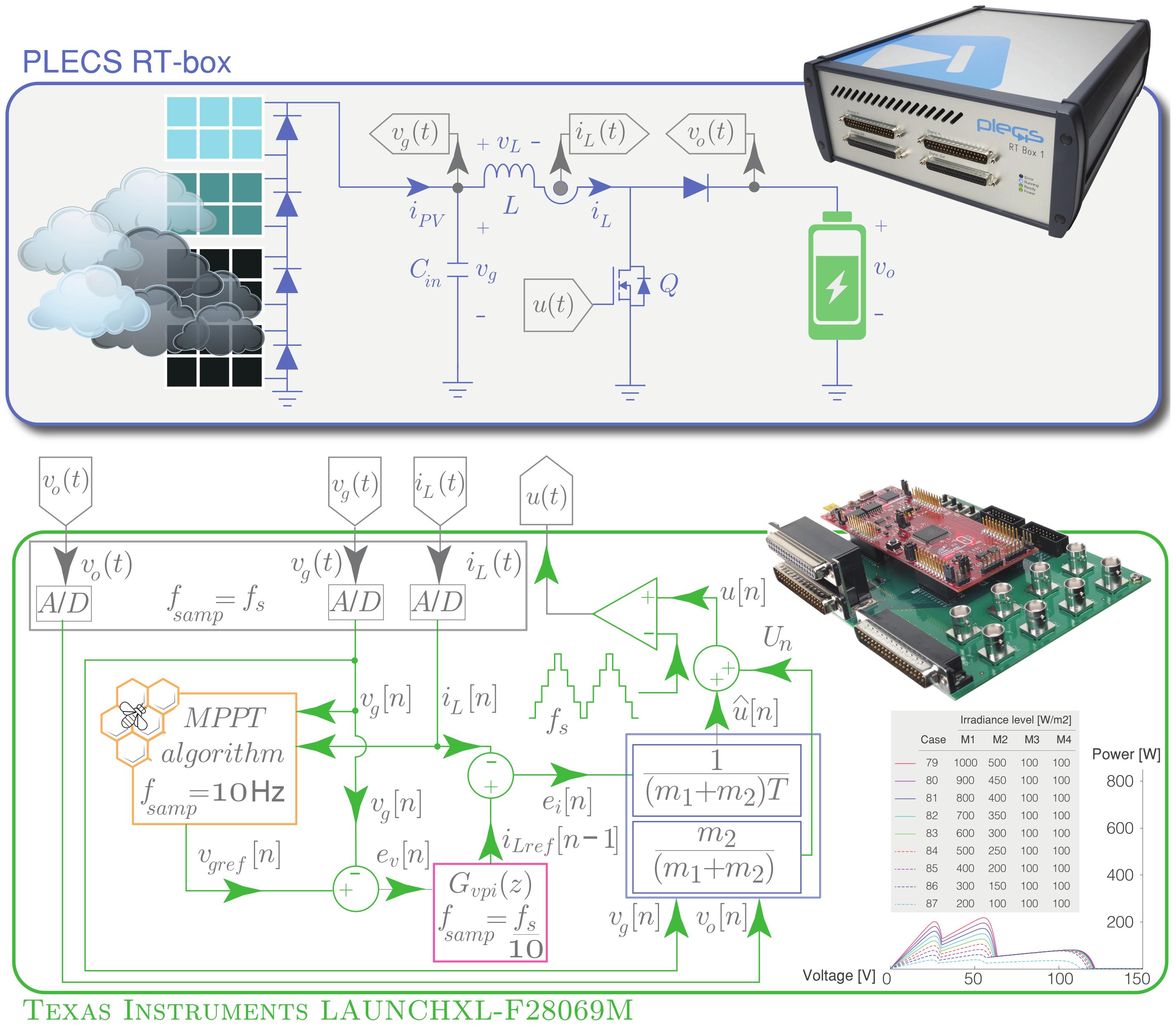 Mathematics 09 02228 g003