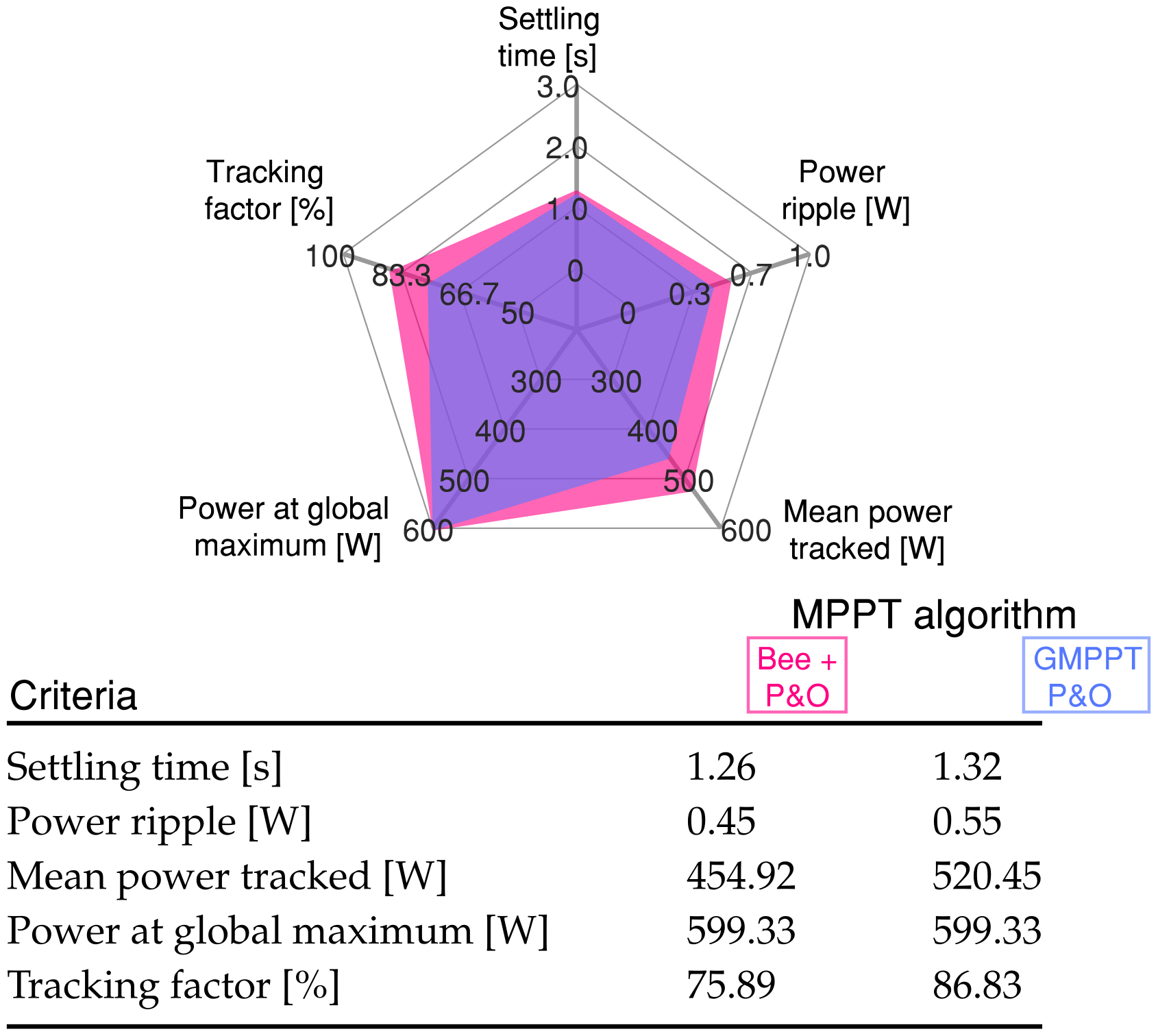 Mathematics 09 02228 g008