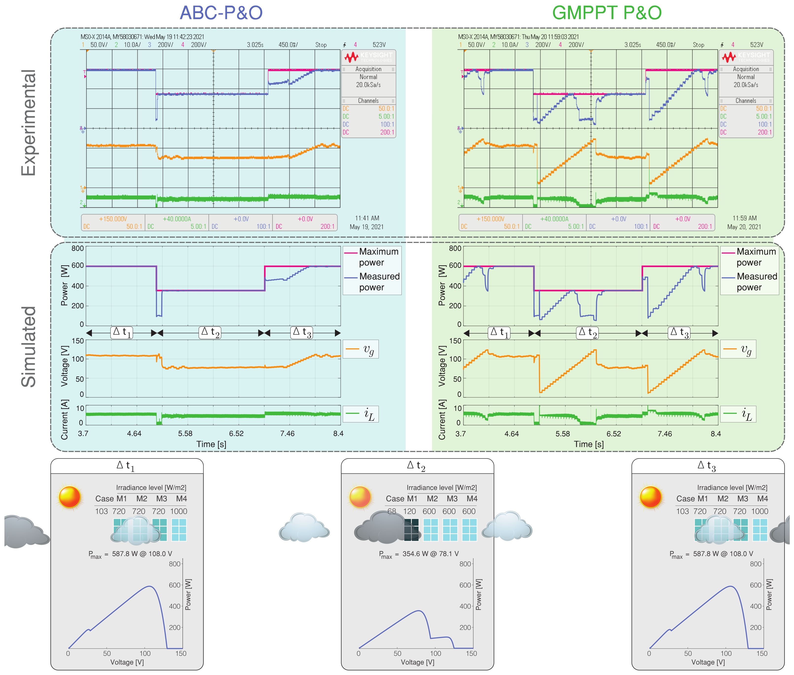 Mathematics 09 02228 g011