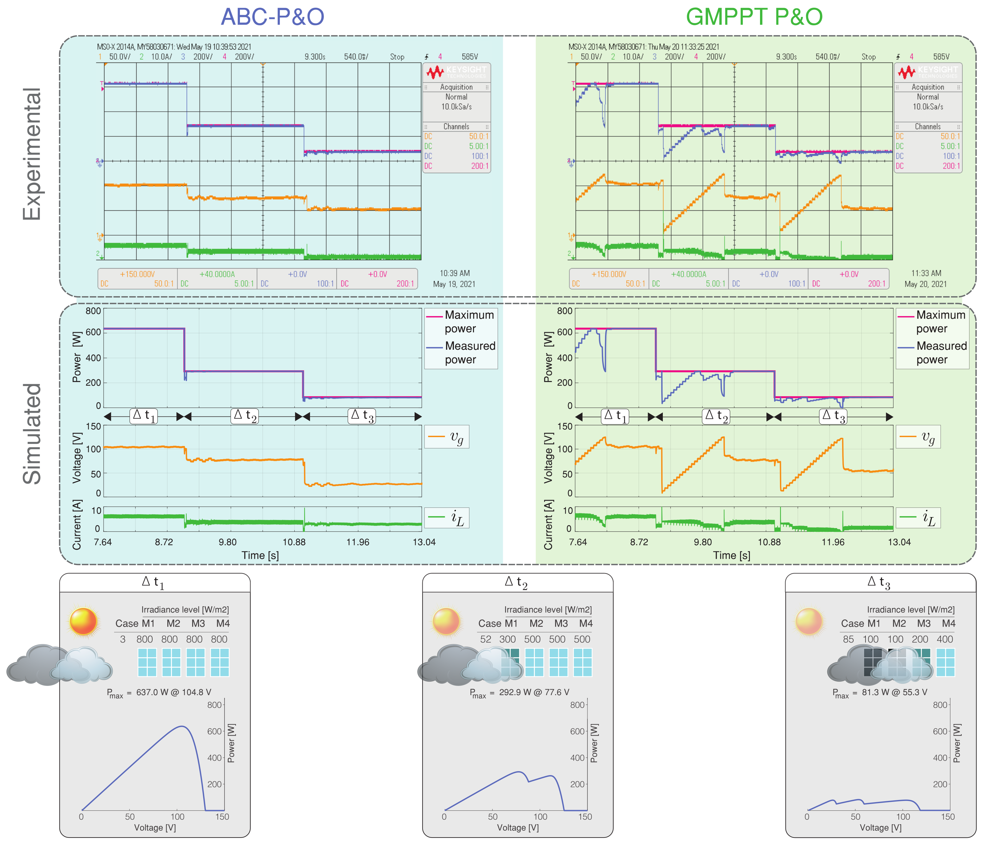 Mathematics 09 02228 g013