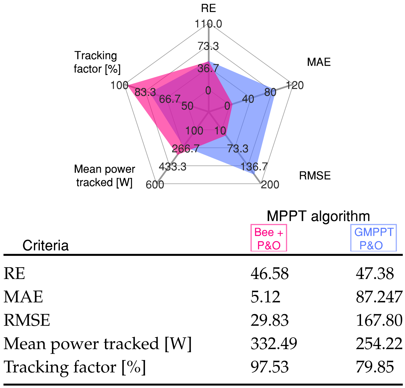 Mathematics 09 02228 g014