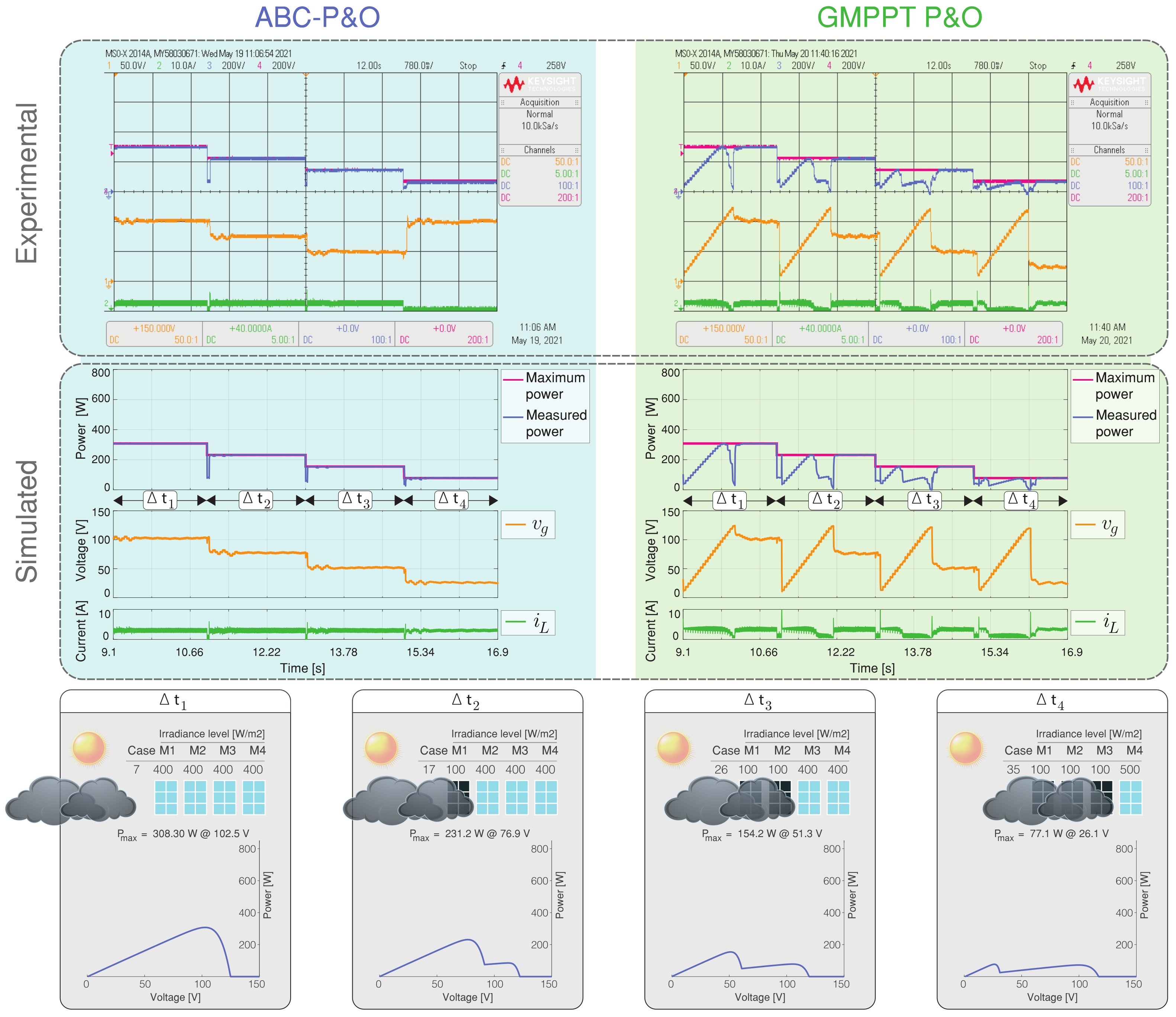 Mathematics 09 02228 g015