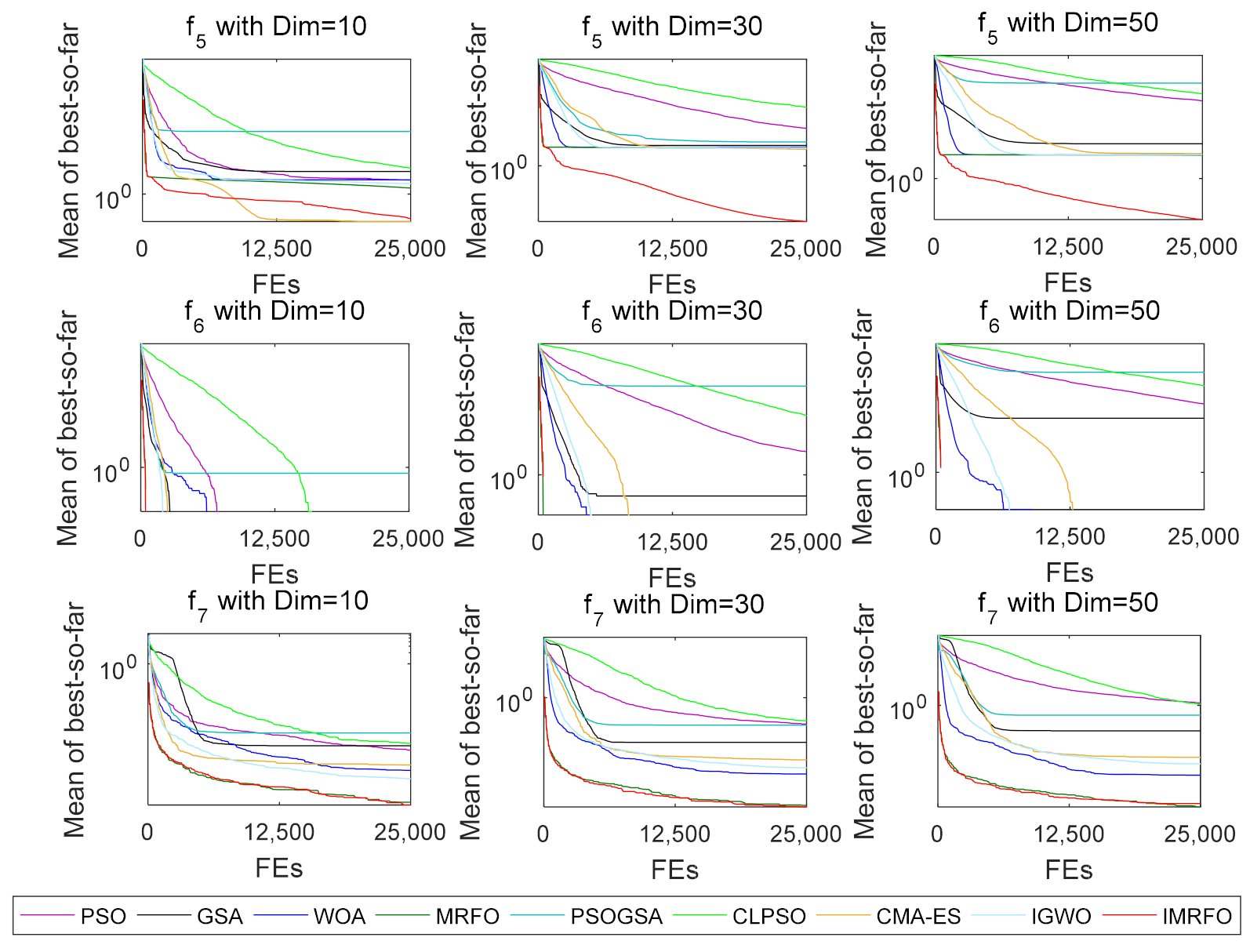 Mathematics 09 02230 g007 550