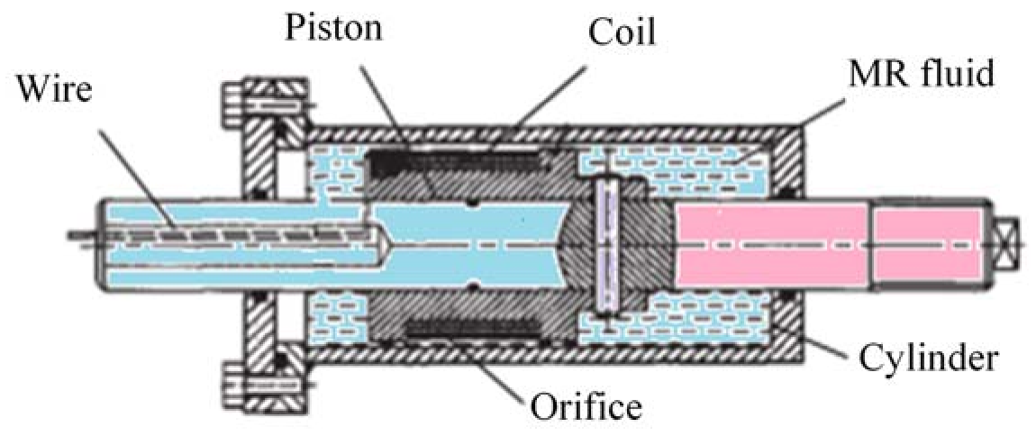 Mathematics 09 02230 g012 550