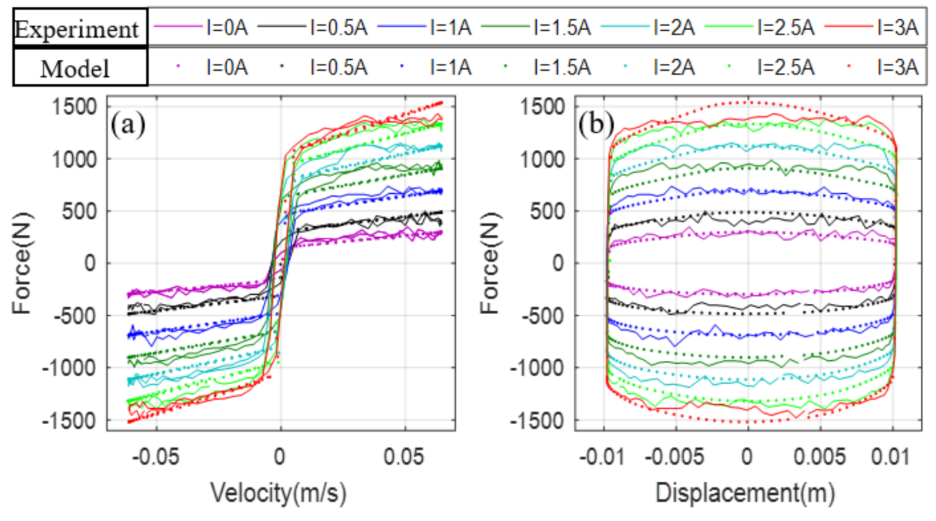 Mathematics 09 02230 g019 550