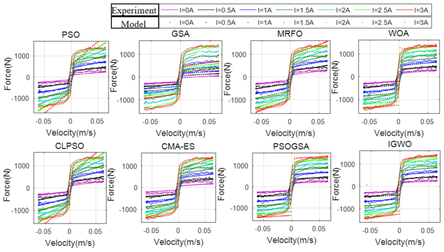 Mathematics 09 02230 g021 550