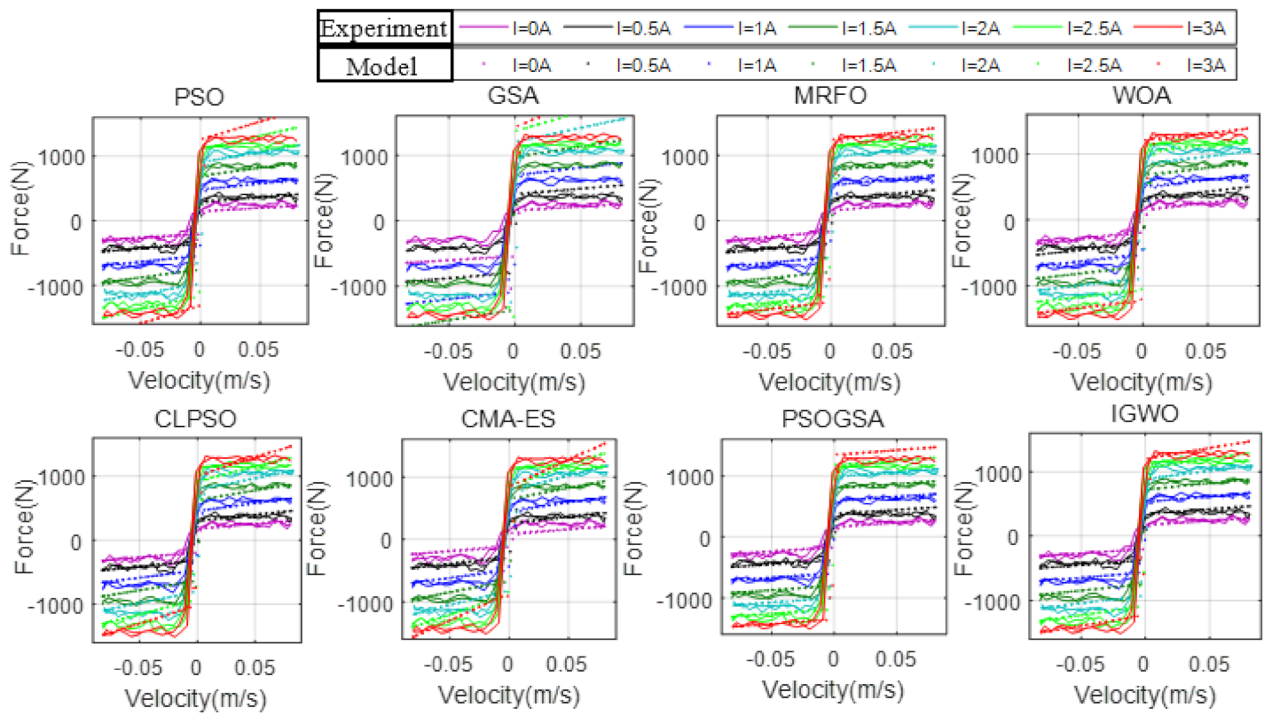 Mathematics 09 02230 g022 550