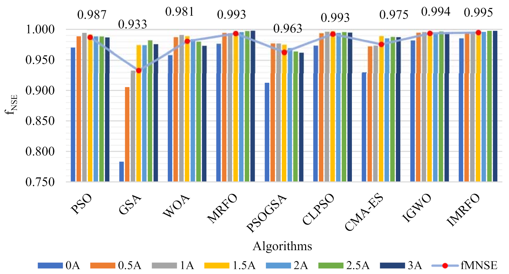 Mathematics 09 02230 g025 550